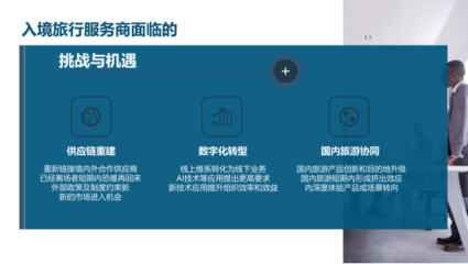 中國入境游回暖加速，國內旅游業務迎來新機遇——《中國入境旅游發展報告(2023-2024)》解讀