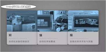 智能制造之路 基于CPS的智能工廠(chǎng)與物聯(lián)網(wǎng)技術(shù)研發(fā)