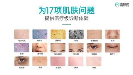 美圖宜膚全景式AI皮膚檢測儀驚艷亮相廣州美博會，創新科技引熱捧